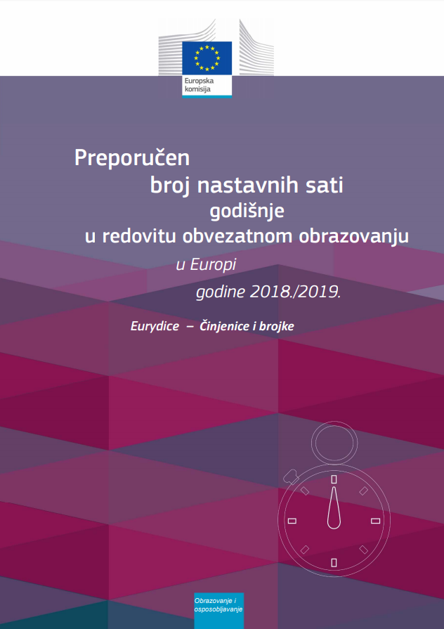 Preporučeni godišnji broj nastavnih sati u redovnom obveznom obrazovanju u Europi 2018./2019. - Slika 1