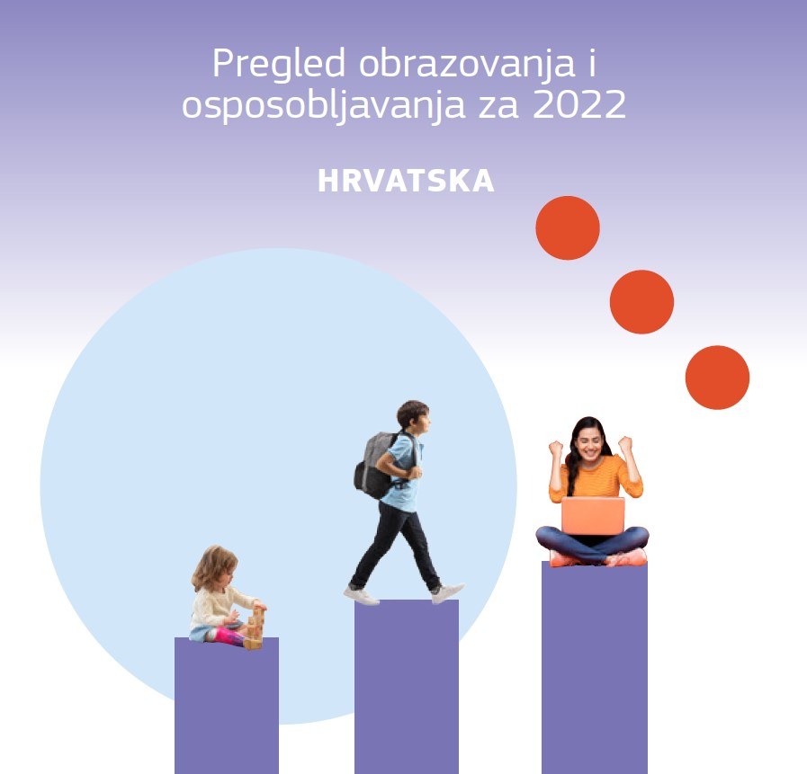 Godišnja publikacija Glavne uprave za obrazovanje, mlade, sport i kulturu donosi pregled izazova i trendova u hrvatskom obrazovanju i osposobljavanju u 2022. godini - Slika 1