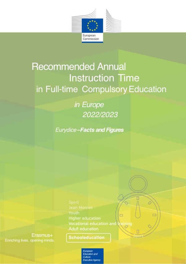 Preporučeni godišnji broj nastavnih sati u redovnom obveznom obrazovanju u Europi 2022./2023. - Slika 2