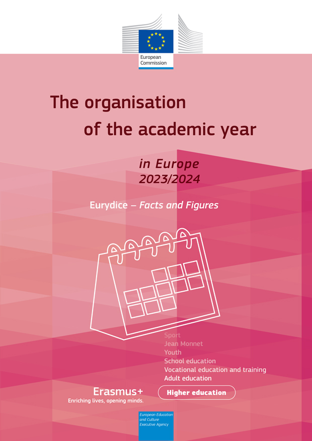 Organizacija akademske godine u Europi - 2023./2024. - Slika 1