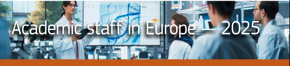 Znanstveno-nastavno osoblje u Europi – 2025