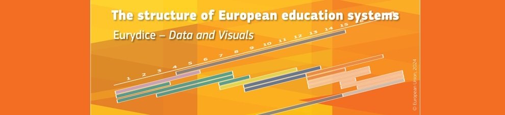 The Structure of European Education Systems - 2024/2025